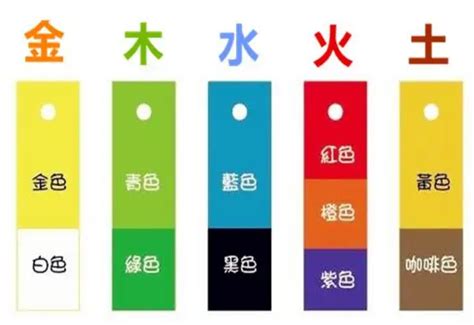 紫色五行|五行颜色金木水火土都是什么色 五行颜色属性对照表